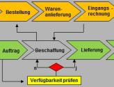 Informationsblatt Berufskolleg 1. Jahr